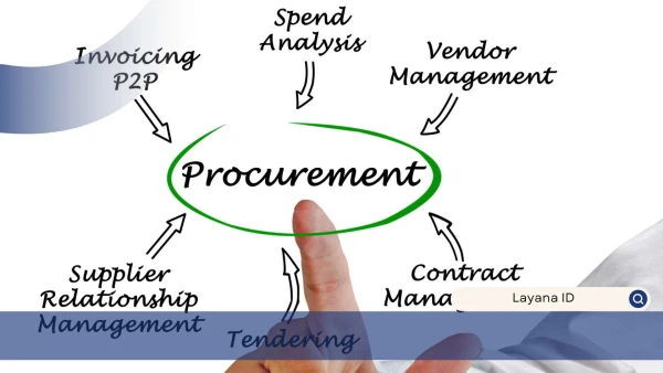 Perancangan Sistem ERP Purchasing Tender Management pada Smart Factory Dengan Metode Service Oriented Architecture