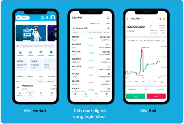 Ingin Membuat Aplikasi Crypto Exchange seperti Indodax. Kenali Fitur yang Membuatnya Unggul