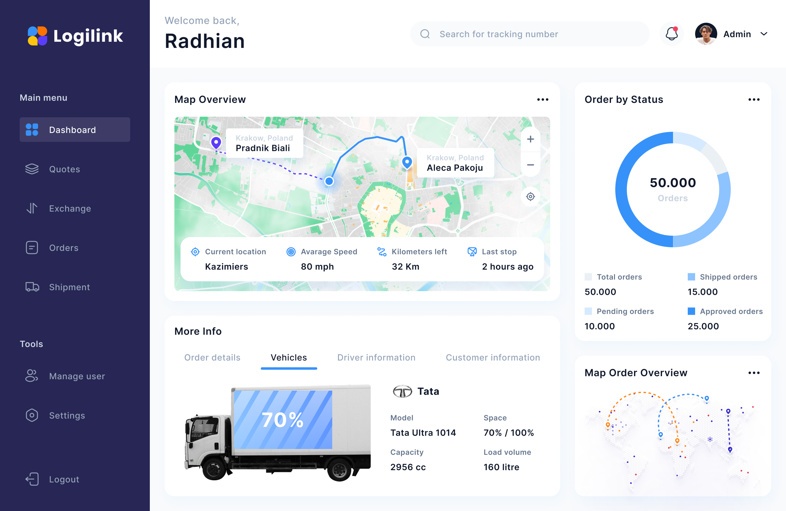 Fleet and Heavy Equipment Tracking