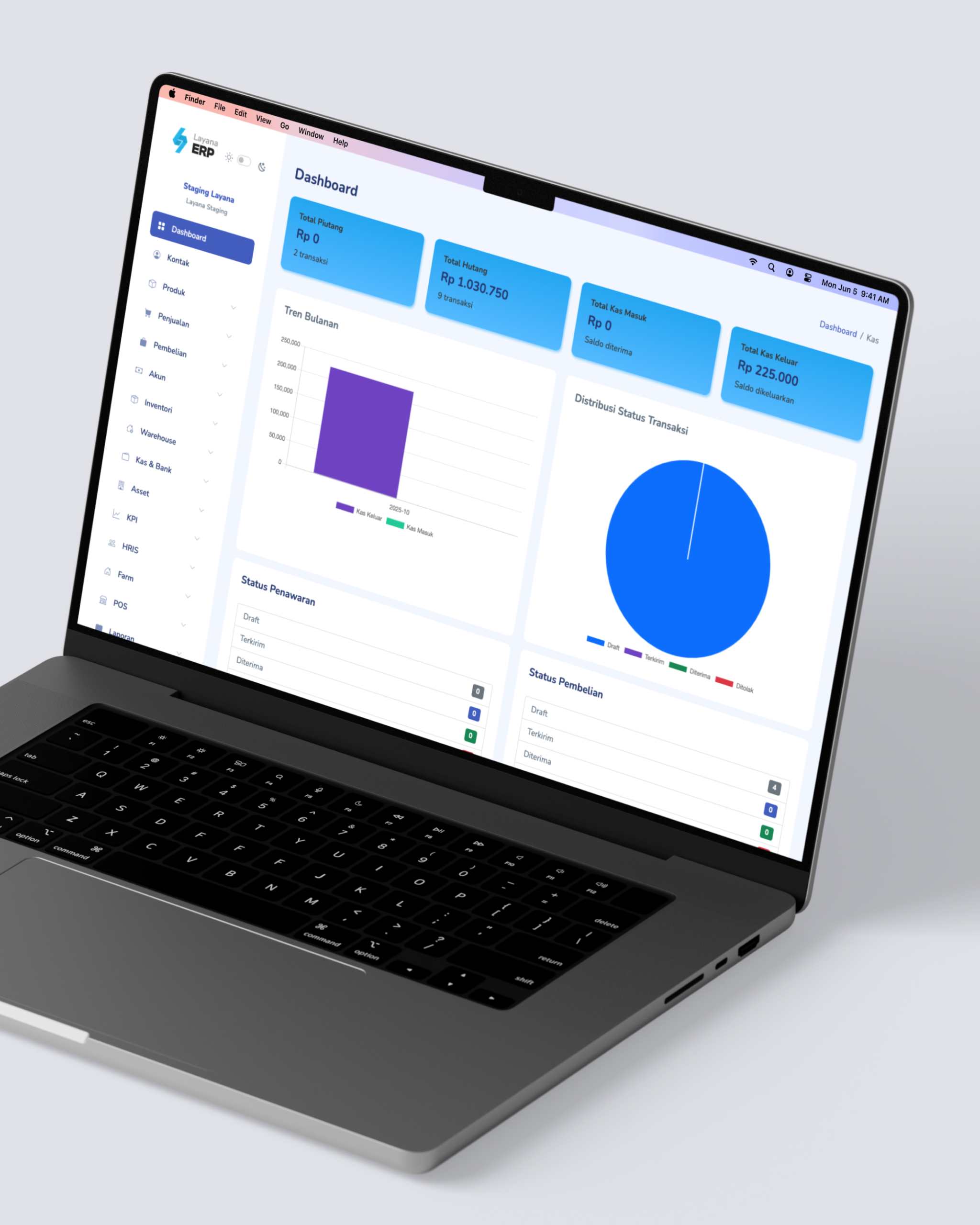 Dashboard Penggajian Payroll HRIS