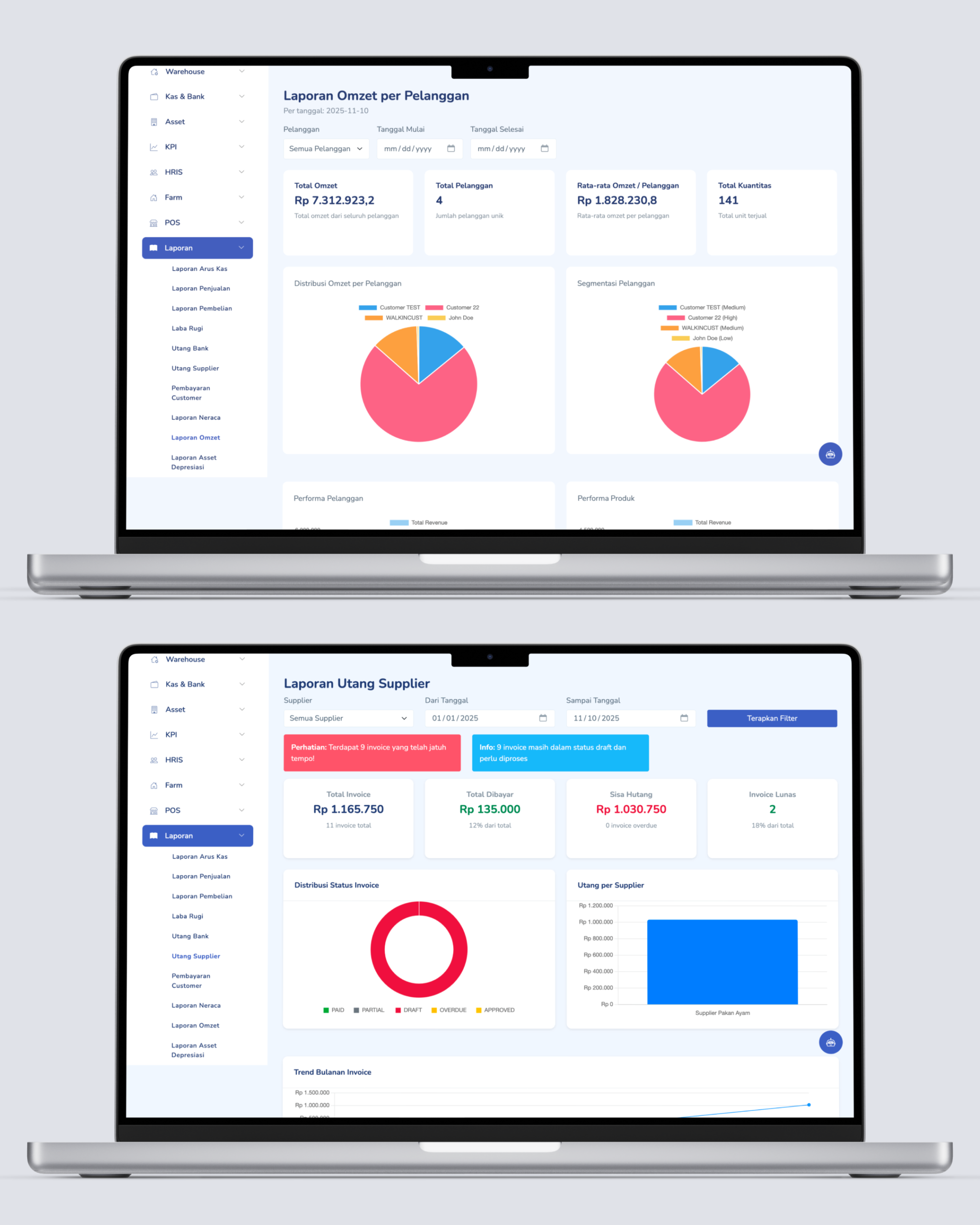 Manajemen Inventaris Retail