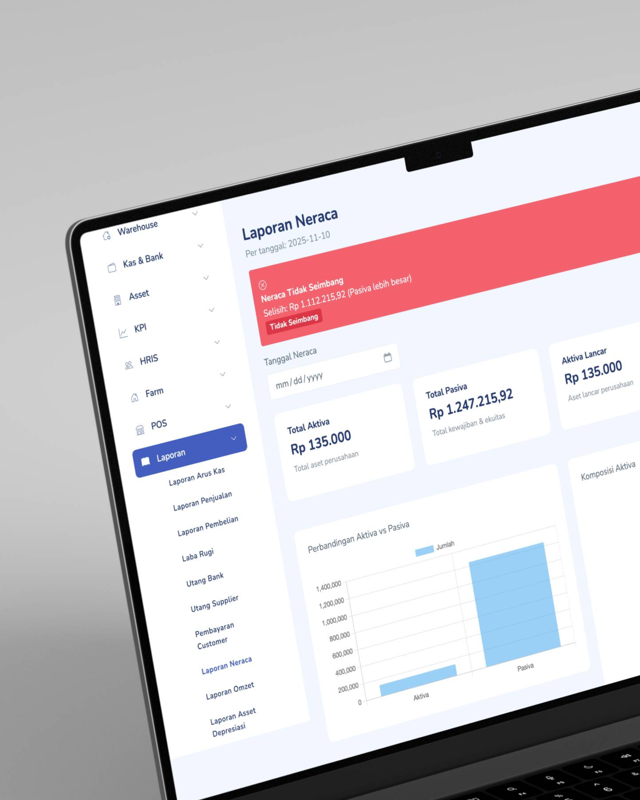 Dashboard Analitik Penjualan