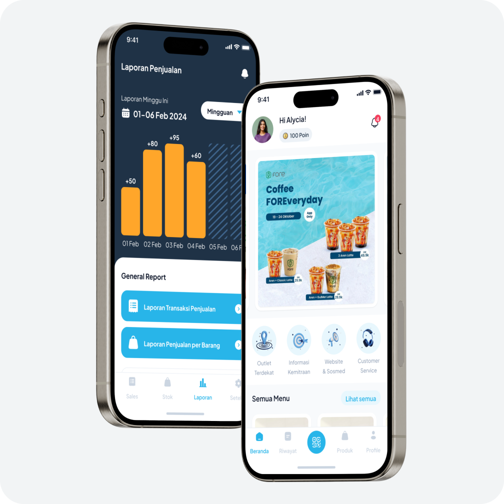 Dashboard Aplikasi Kasir POS Layana