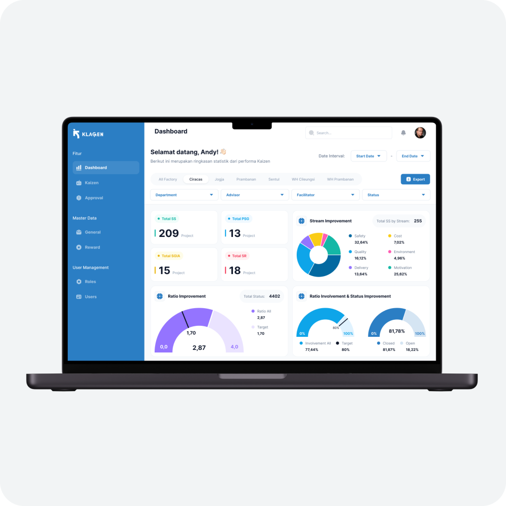 Manajemen Aset dan Maintenance