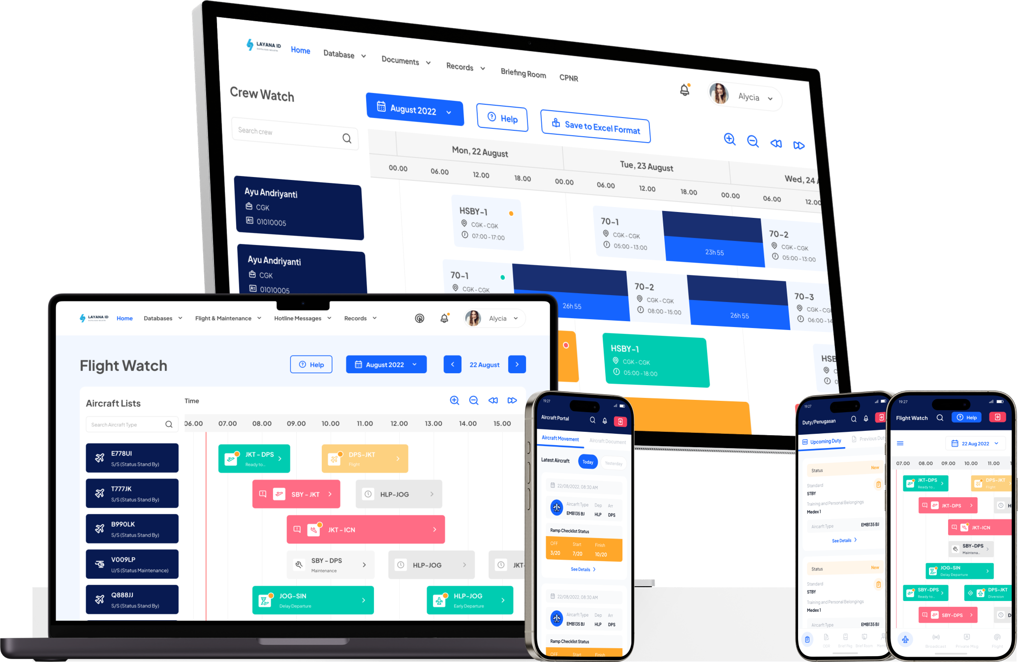 Perumusan IT Blueprint