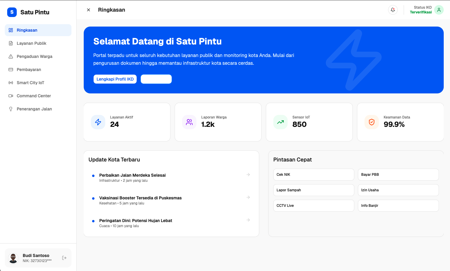 Aplikasi Pelayanan Warga E-Gov