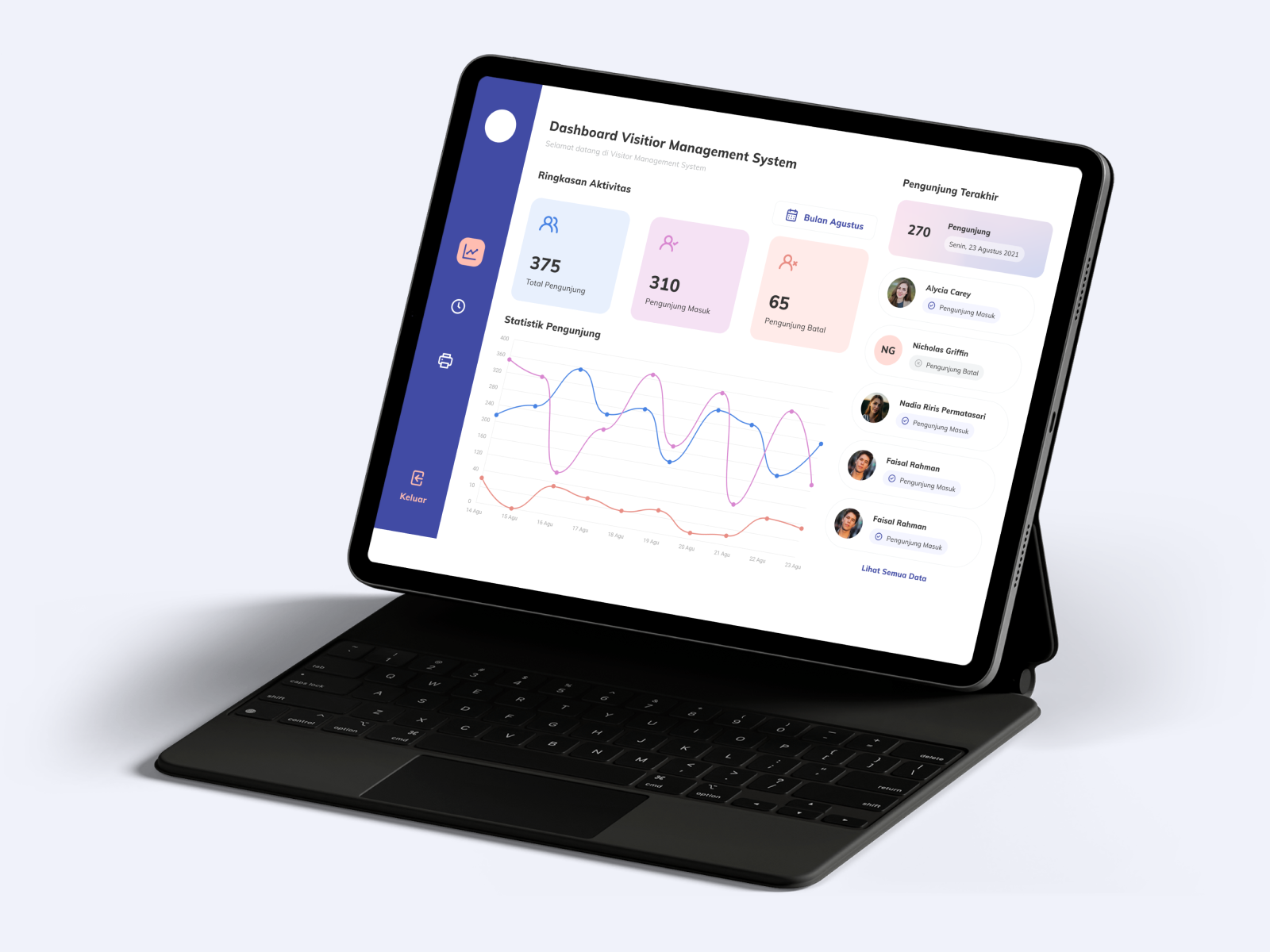 Sistem Manajemen Gedung Pintar BMS