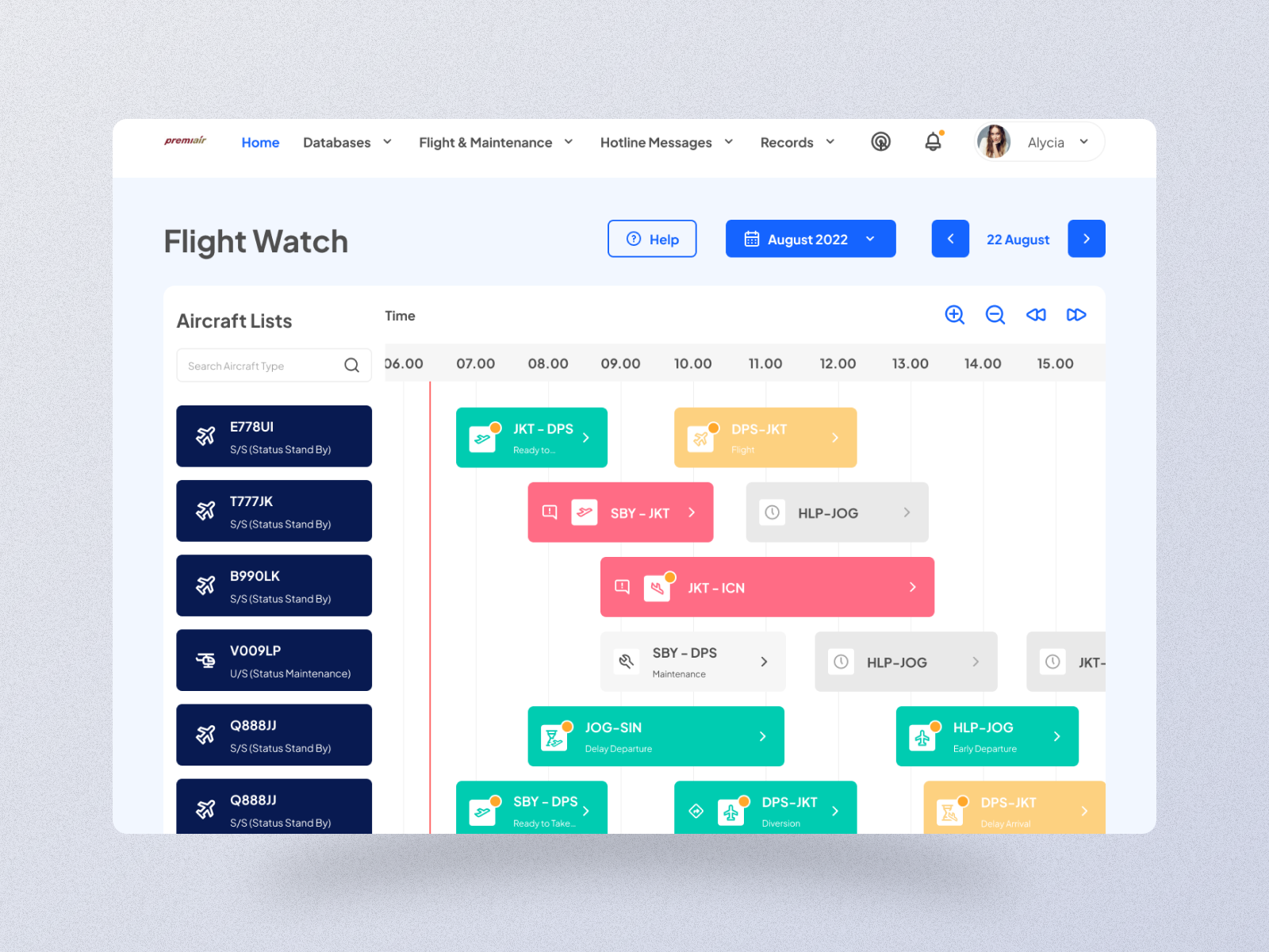 Dashboard Smart Factory IoT