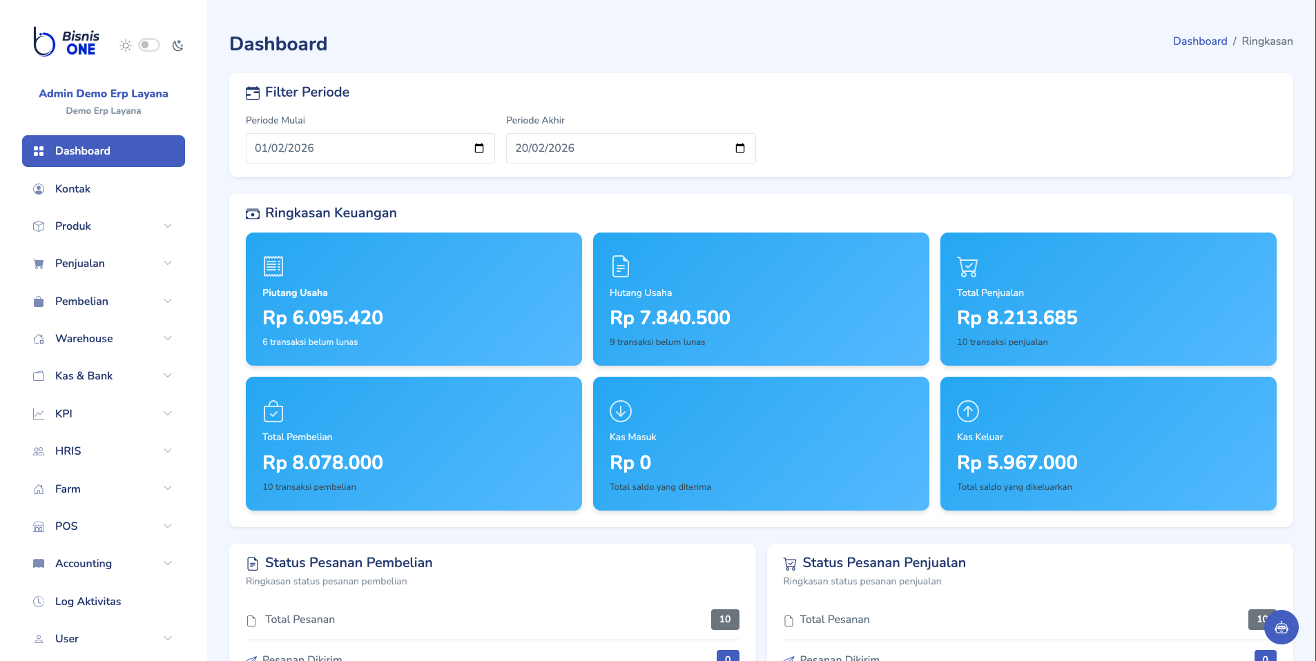 Dashboard Fleet Management Layana